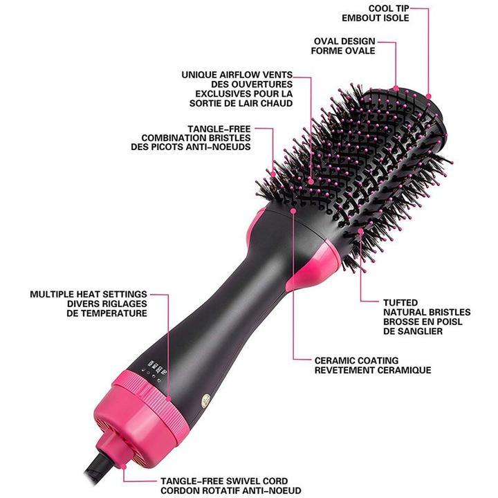 2 IN 1 ONE-STEP HAIR DRYER & VOLUMIZER